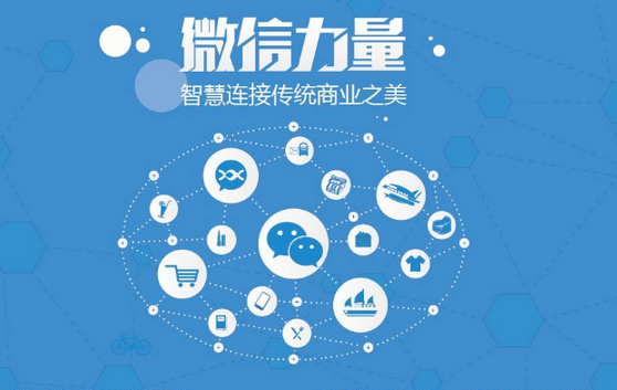 微信開發(fā)也是微信二次開發(fā)，微信公眾號小程序二次開發(fā)選擇和困擾解決方案